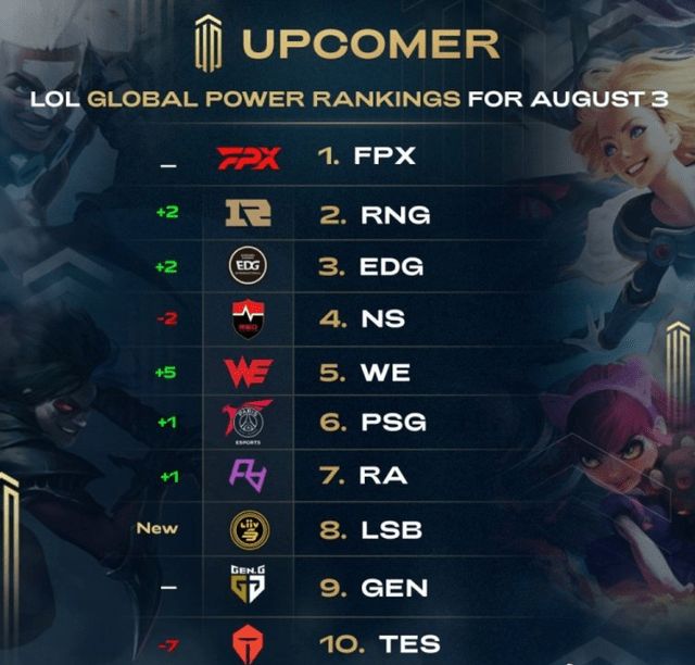 无论如何 无论如何