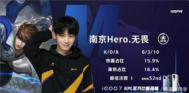 比如补充更 比如补充更