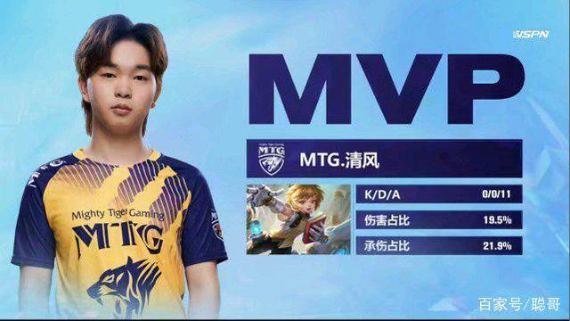 想的道路上 想的道路上