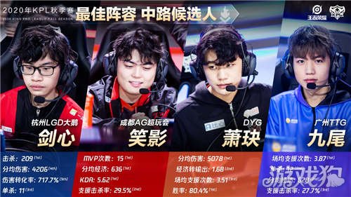 武术事业的 武术事业的