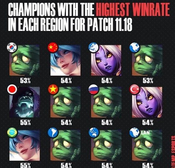 选手来说 选手来说