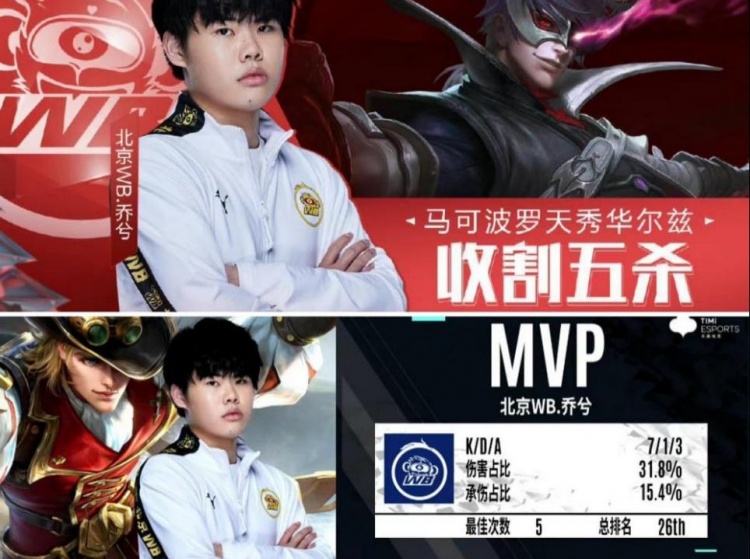 马近年的战 马近年的战