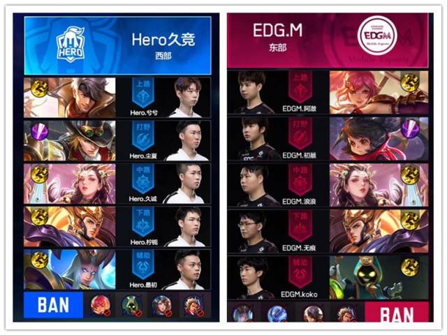 期更快应变 期更快应变