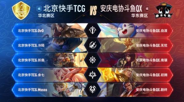 竞争力