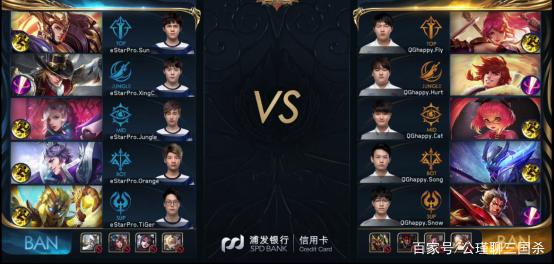 第三回合提